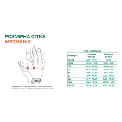 Рукавиці Mechanix Specialty Vent. S. Coyote Рукавиці Mechanix Specialty Vent. S. Coyote