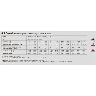 Патрон STS CRM 6.5 Creedmoor куля Hornady ELD Match 147гр 9,5г 805 м/с 20шт/уп