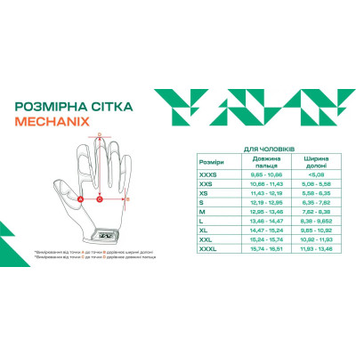 Рукавиці Mechanix Guanto FastFit 2XL Coyote Рукавиці Mechanix Guanto FastFit 2XL Coyote